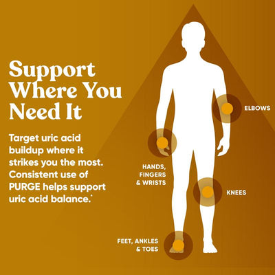 Purge Uric Acid
