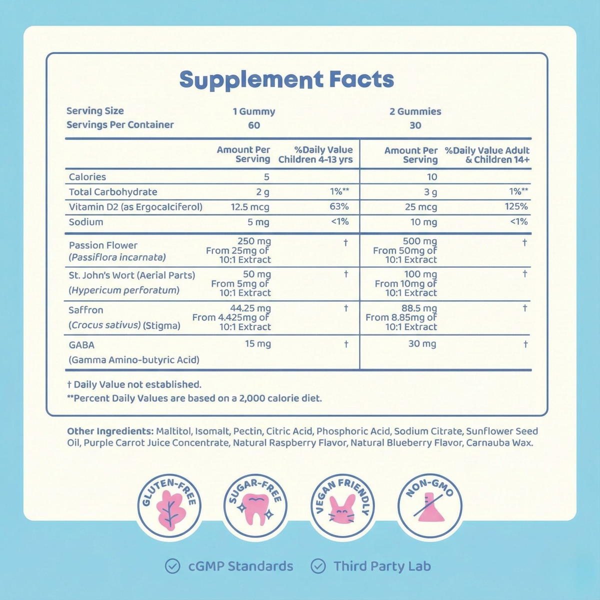 Saffron Calm Focus Gummies