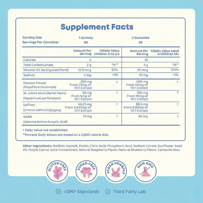 Saffron Calm Focus Gummies