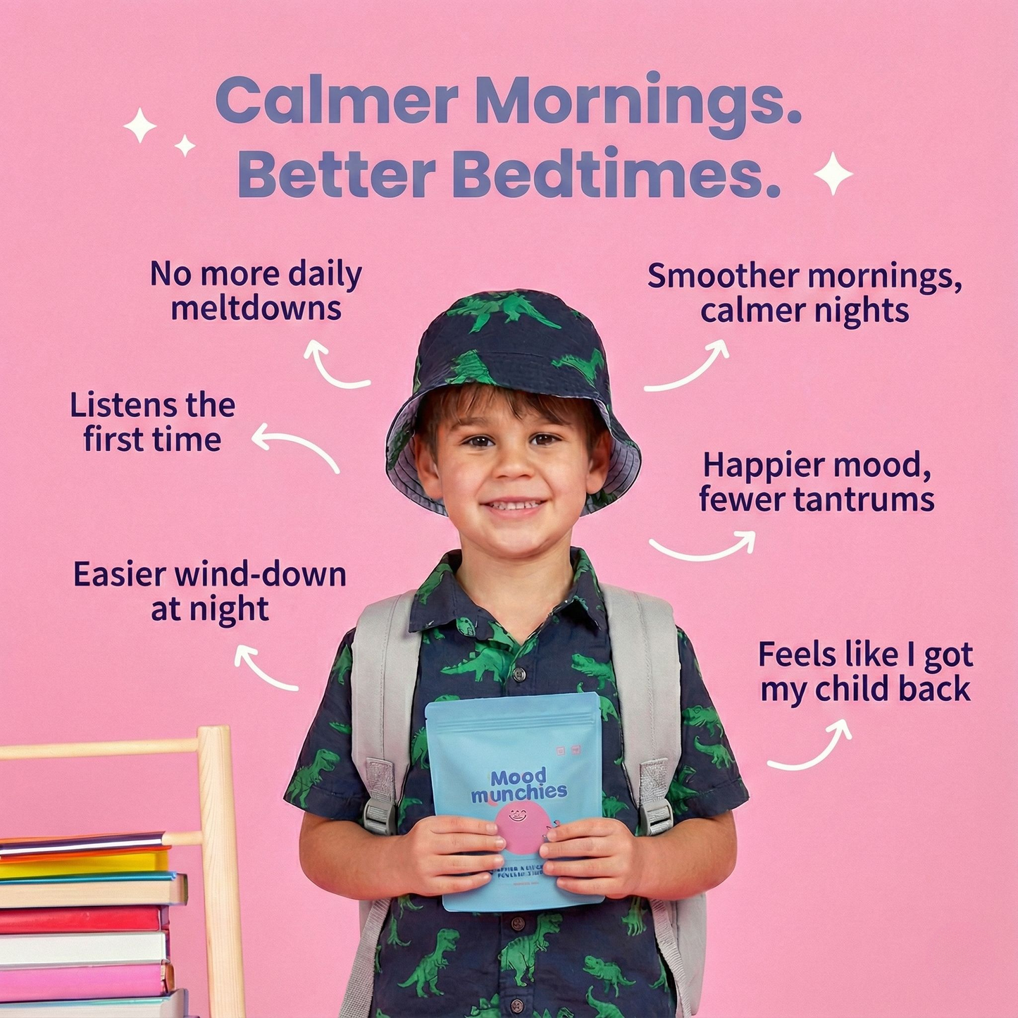 Saffron Calm Focus Gummies