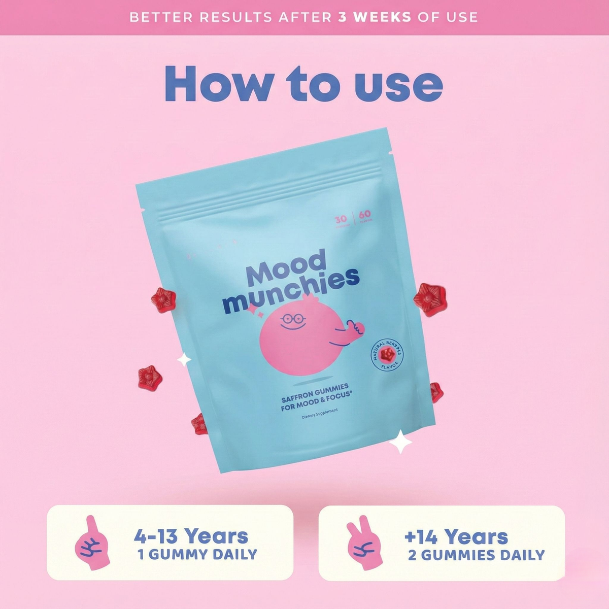 Saffron Calm Focus Gummies