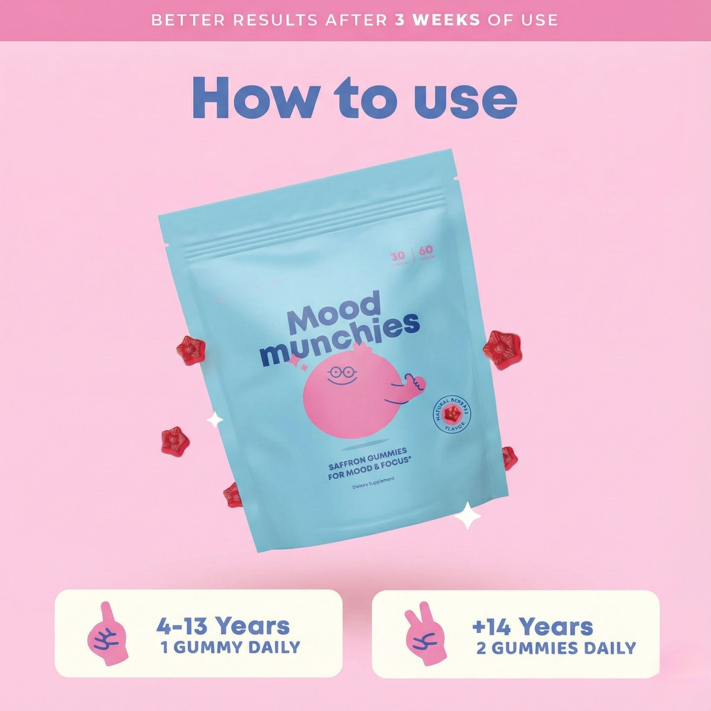 Saffron Calm Focus Gummies