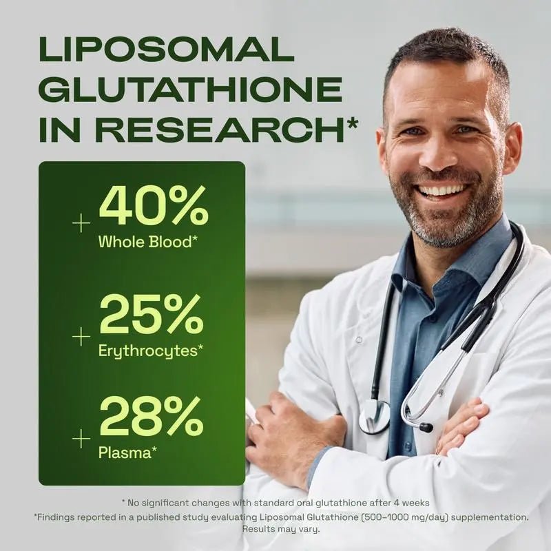 Liposomal Glutathione