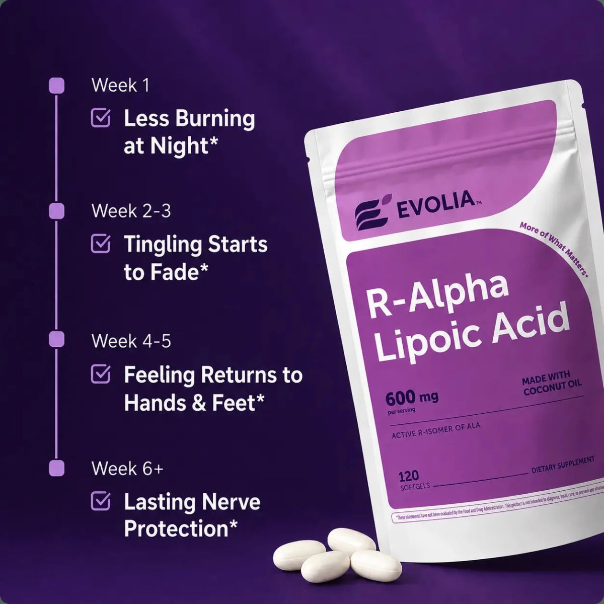 R-Alpha Lipoic Acid