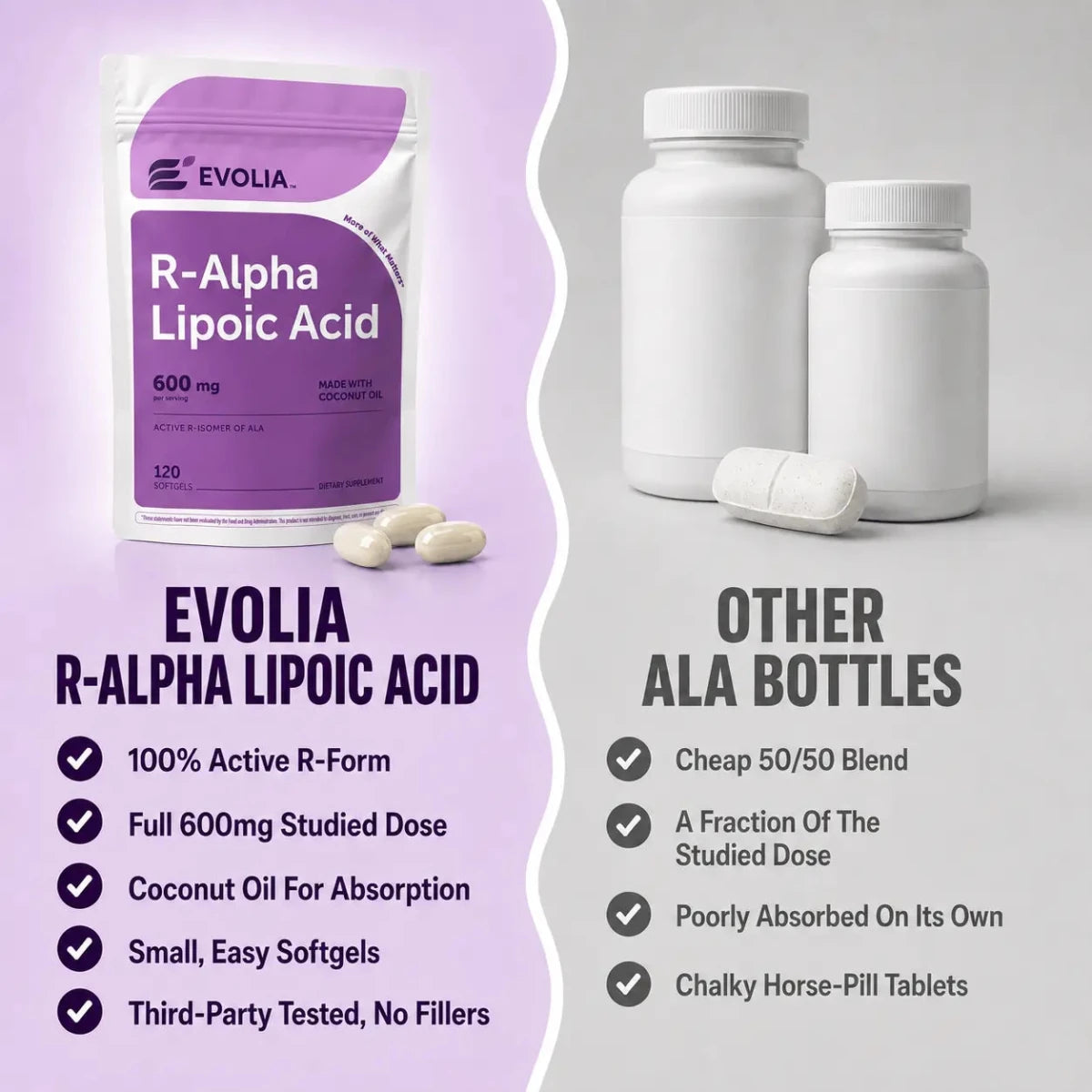 R-Alpha Lipoic Acid