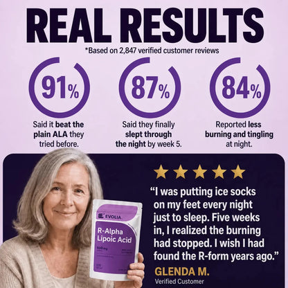 R-Alpha Lipoic Acid