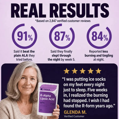 R-Alpha Lipoic Acid