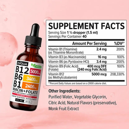 Vitamin B12 Drops