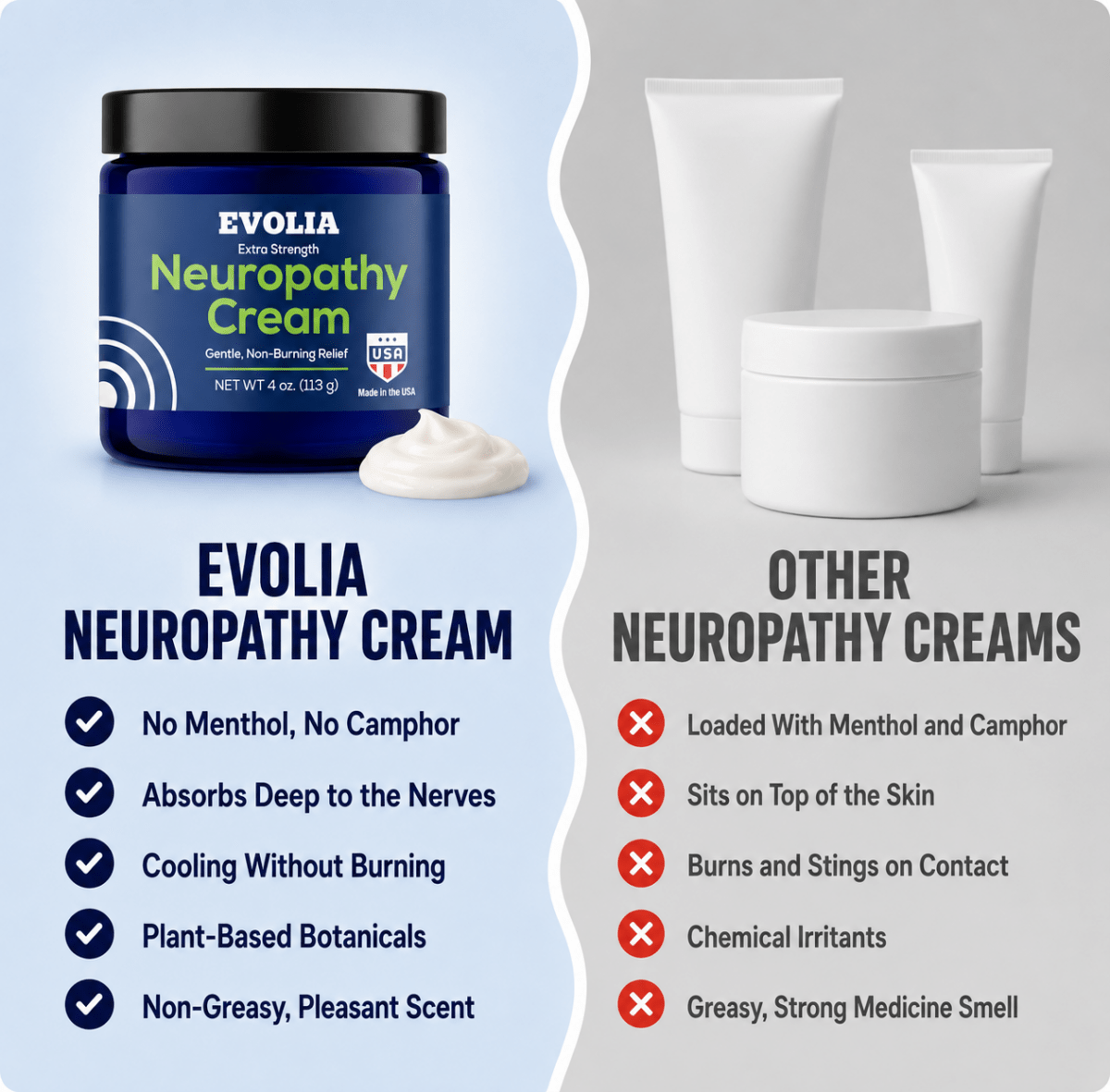 Neuropathy Cream