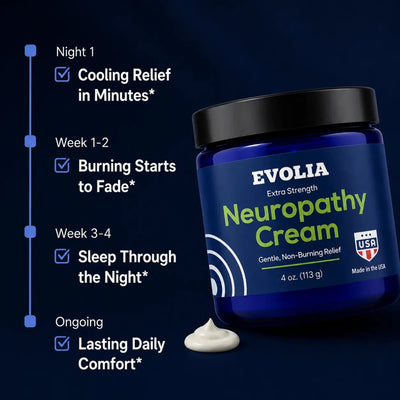 Neuropathy Cream