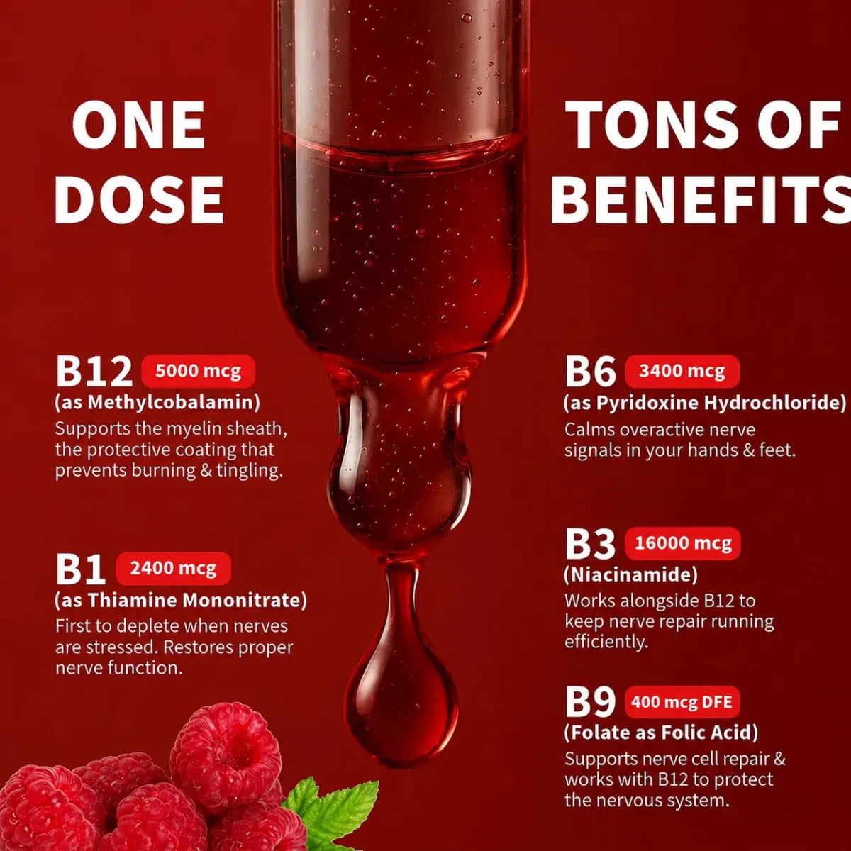 Vitamin B12 Drops