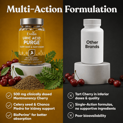Purge Uric Acid