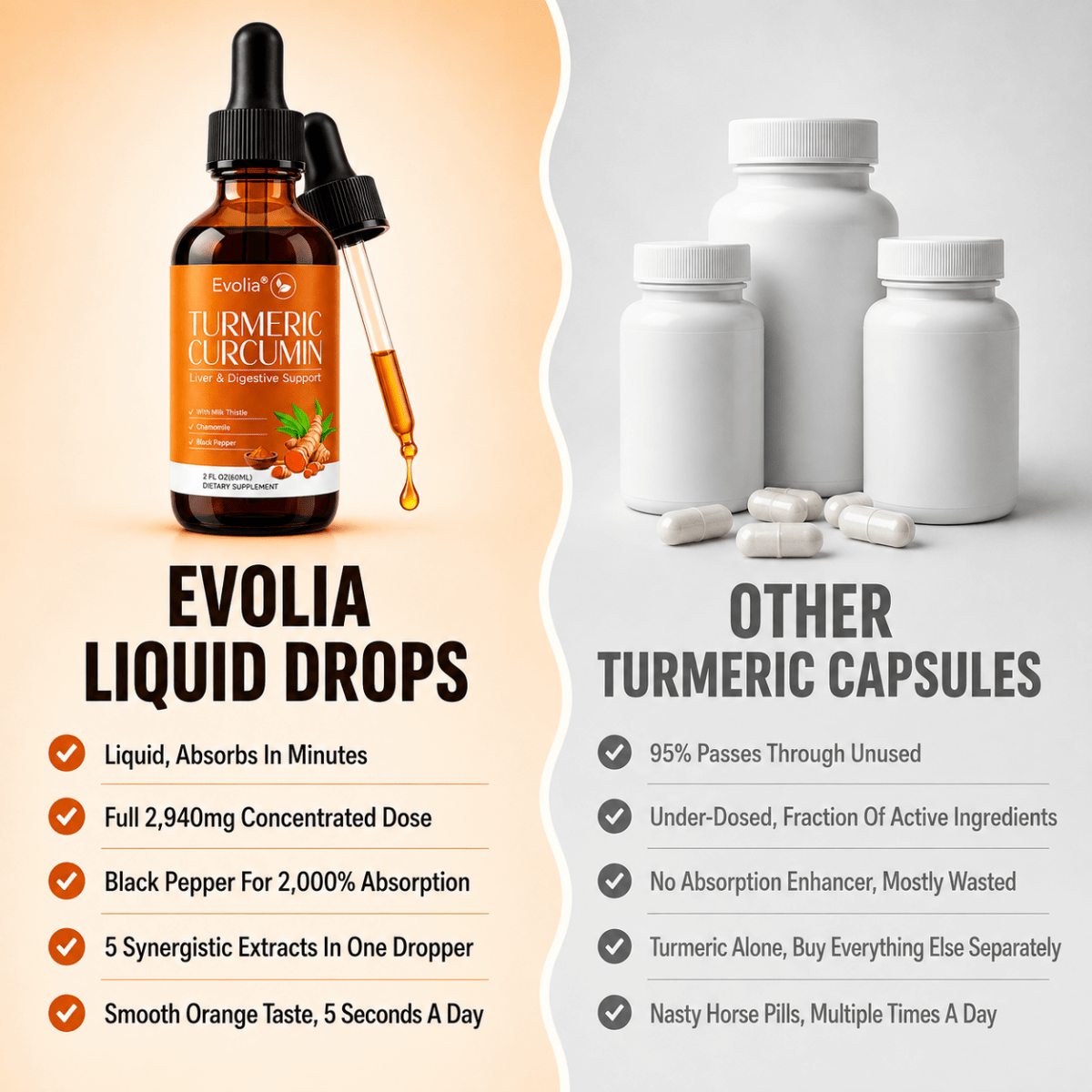 Turmeric Curcumin & Milk Thistle Liquid Drops
