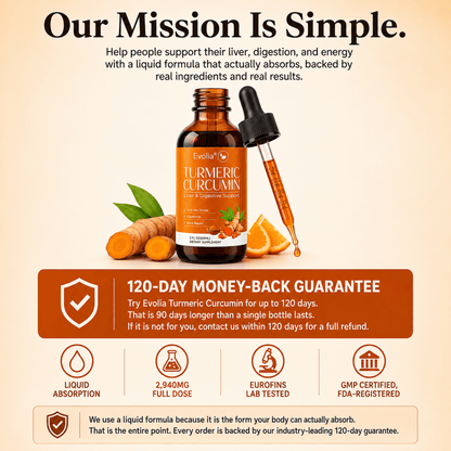Turmeric Curcumin & Milk Thistle Liquid Drops