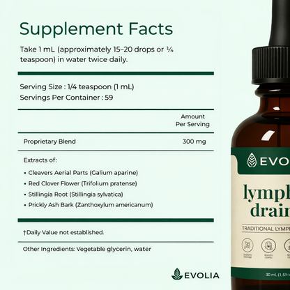 93% of women report: Waking up lighter, de-puffed & finally feeling like themselves again — in 14 days or less