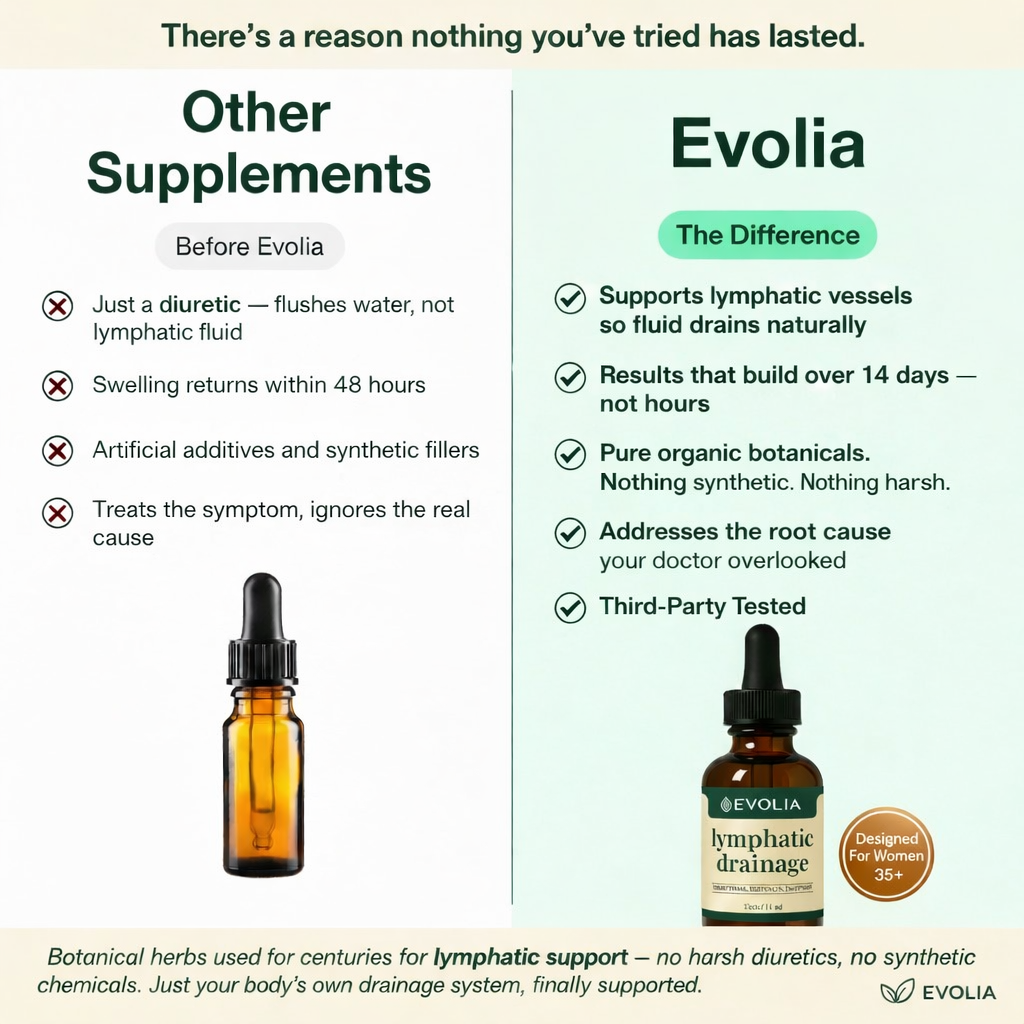 93% of women report: Waking up lighter, de-puffed & finally feeling like themselves again — in 14 days or less