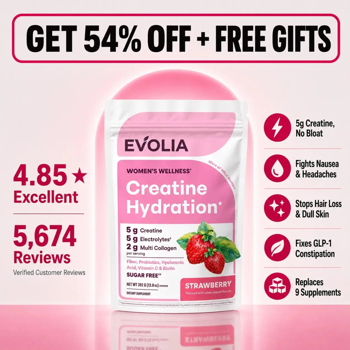 Creatine Hydration Powder for Women