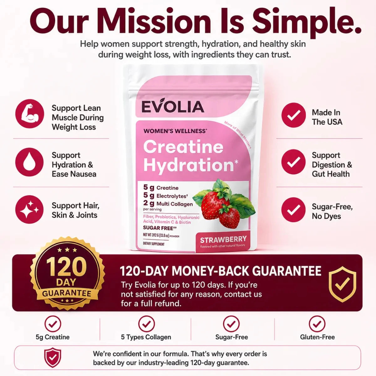 Creatine Hydration Powder for Women