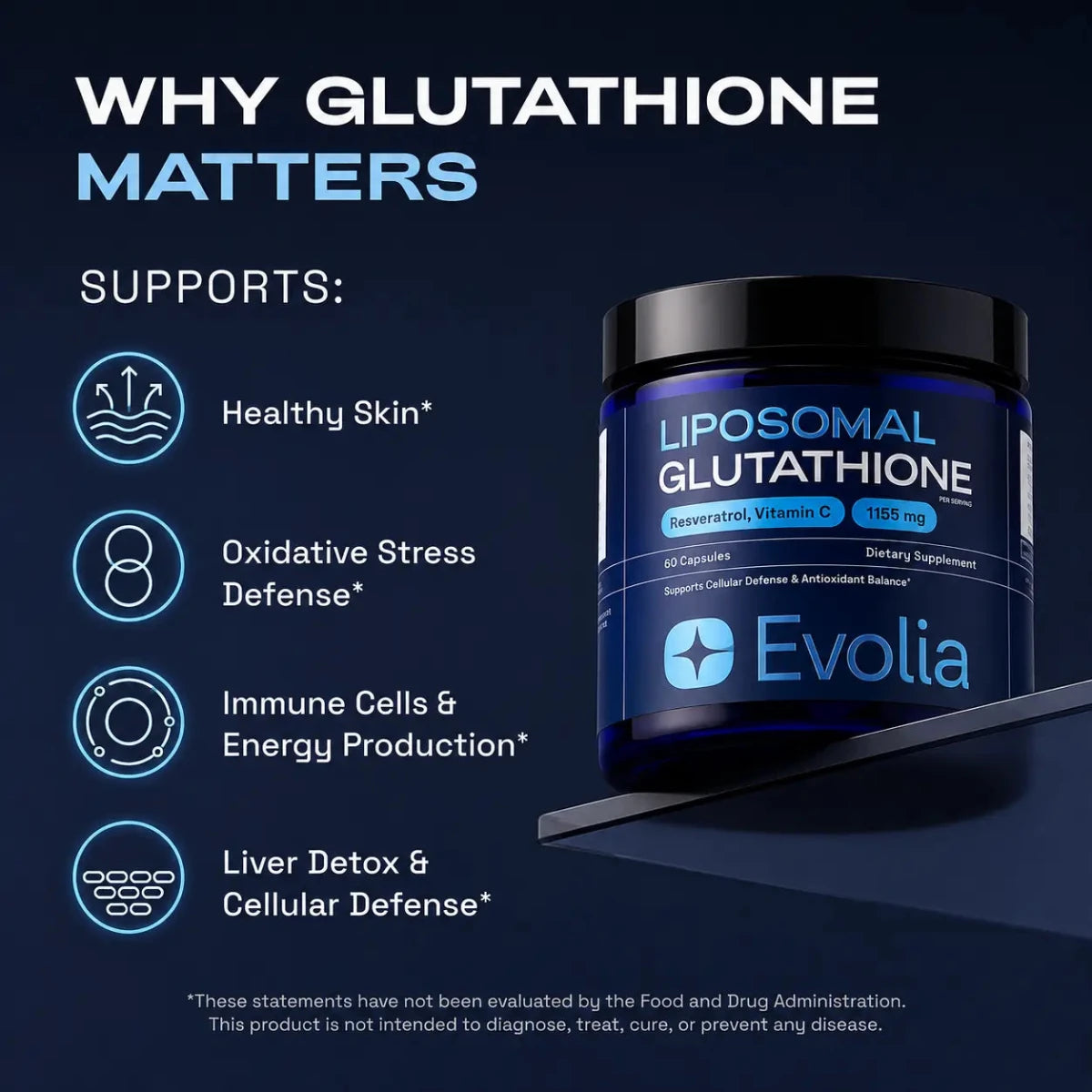 Liposomal Glutathione
