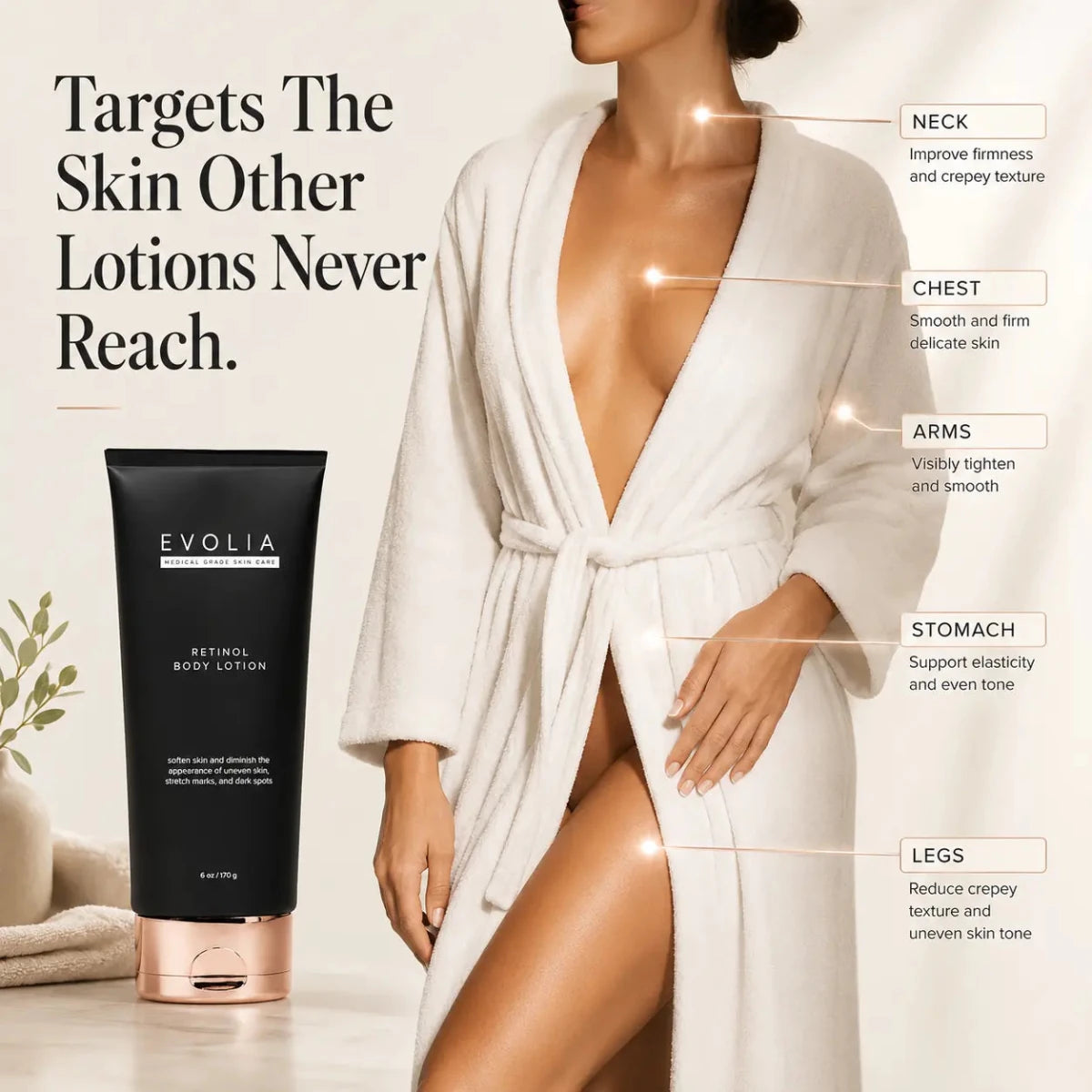 Retinol Body Lotion