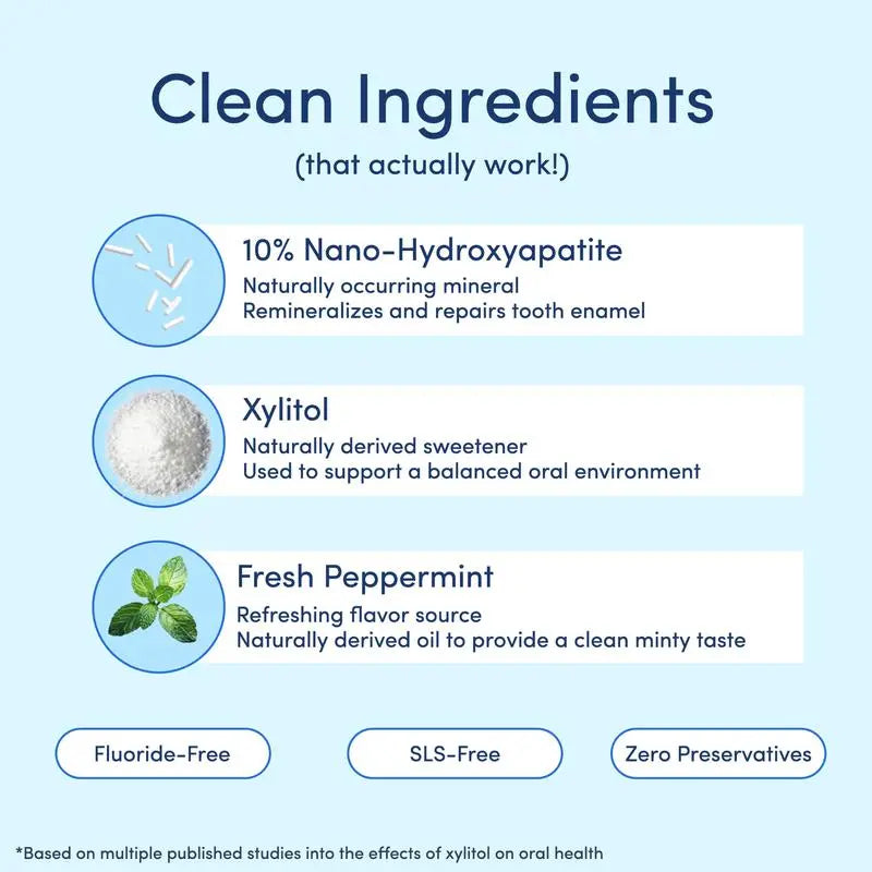Nano Hydroxyapatite Toothpaste