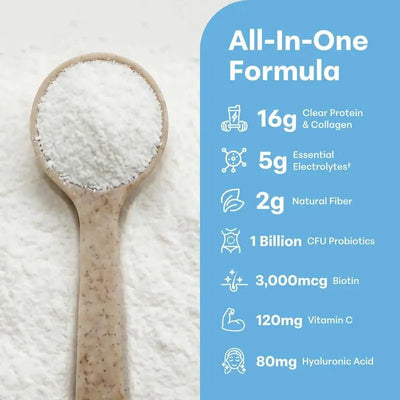 Clear Protein+
